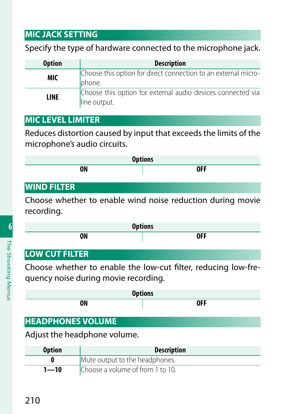 Mic jack setting, Mic level limiter, Wind filter | Low cut filter, Headphones volume | FujiFilm X-H2 Mirrorless Camera User Manual | Page 234 / 404