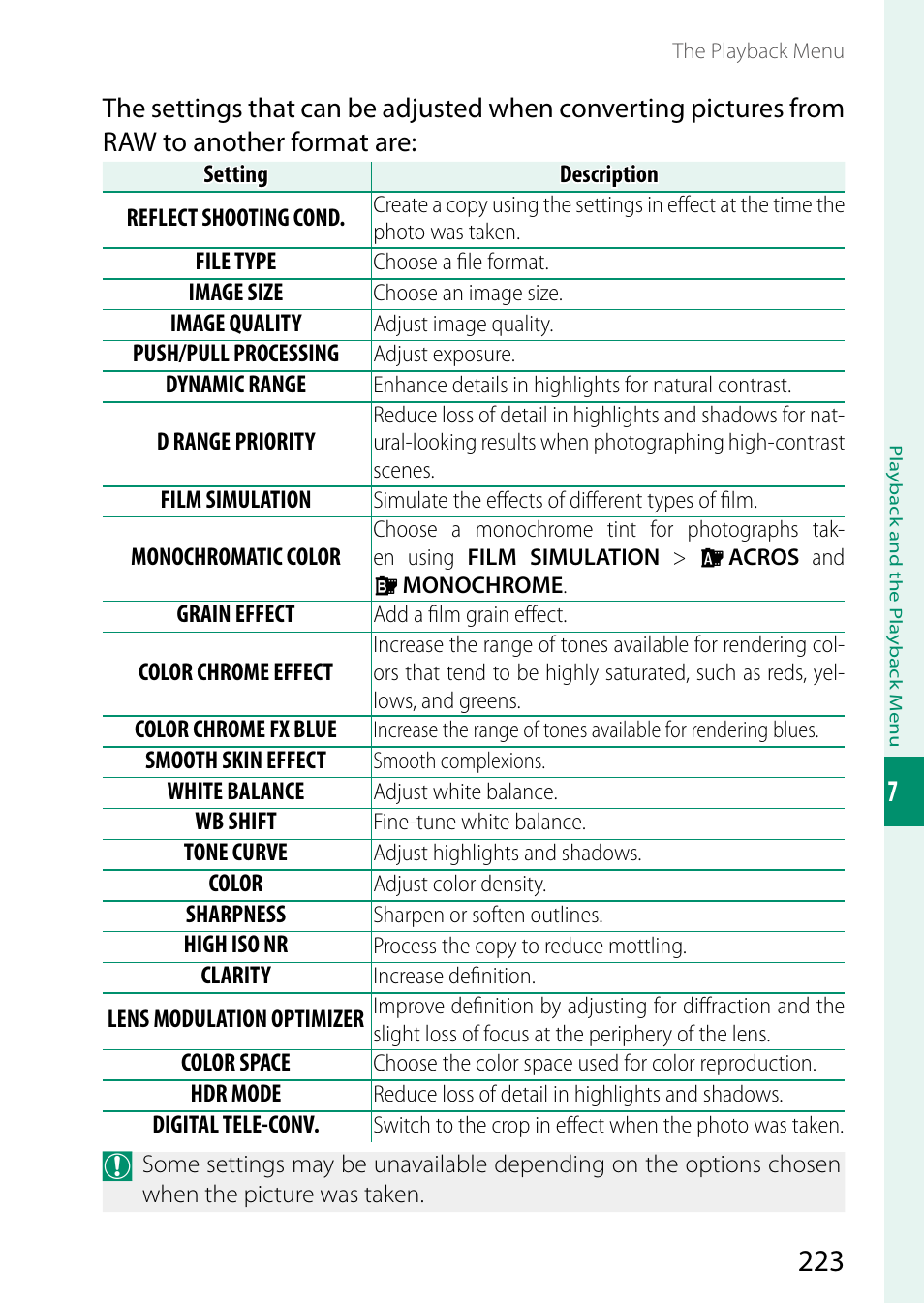 FujiFilm X-H2 Mirrorless Camera User Manual | Page 247 / 404