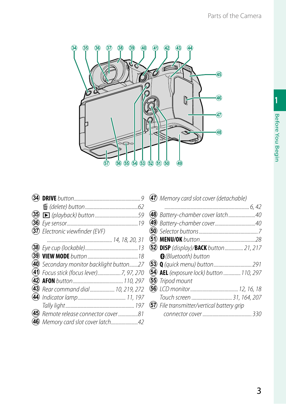 FujiFilm X-H2 Mirrorless Camera User Manual | Page 27 / 404