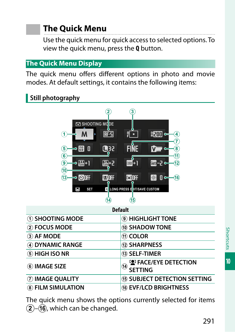 The quick menu, The quick menu display | FujiFilm X-H2 Mirrorless Camera User Manual | Page 315 / 404