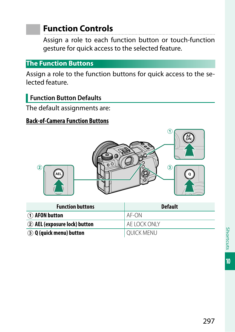 Function controls, The function buttons | FujiFilm X-H2 Mirrorless Camera User Manual | Page 321 / 404