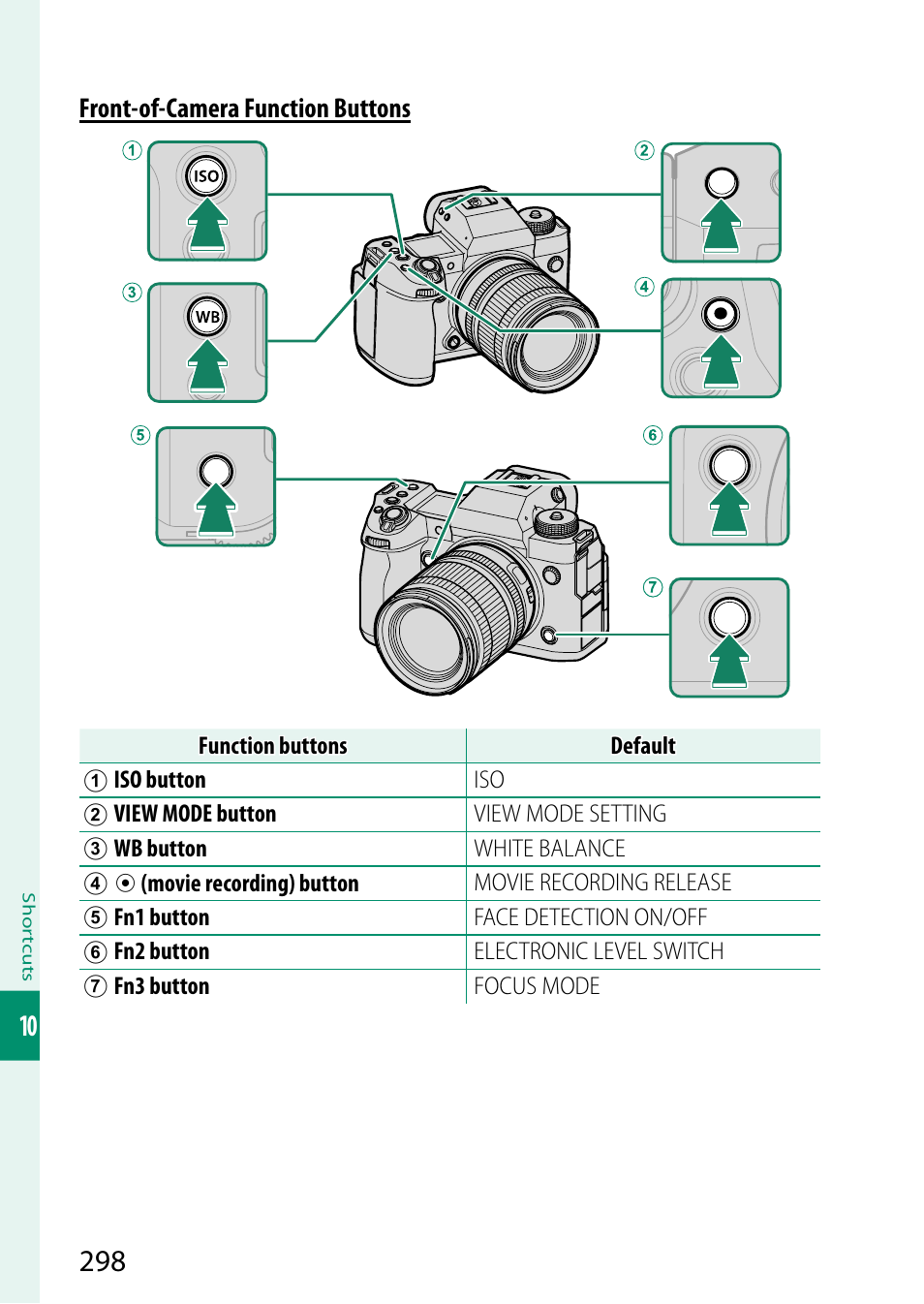 FujiFilm X-H2 Mirrorless Camera User Manual | Page 322 / 404