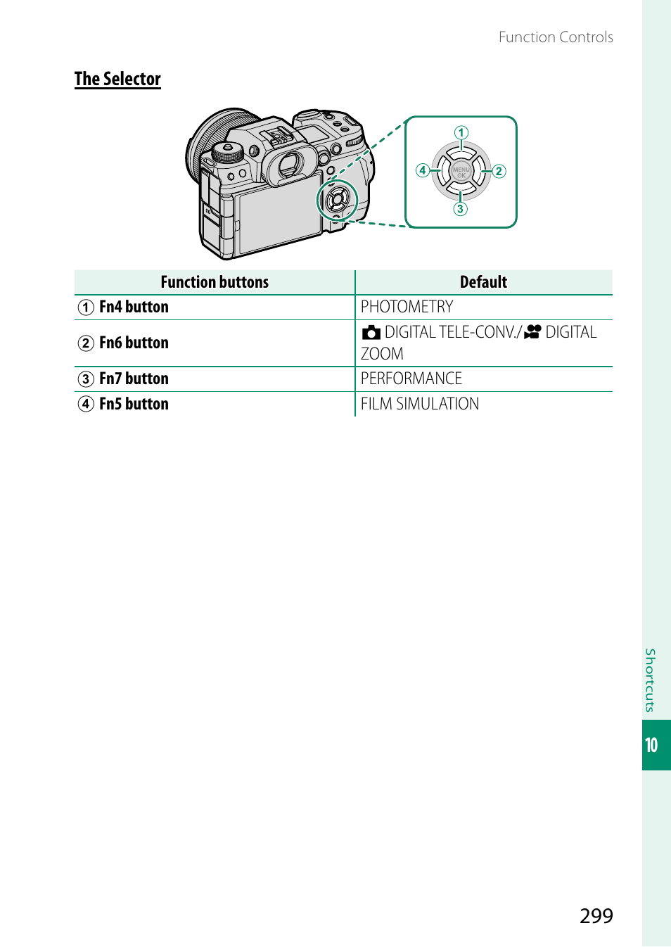 FujiFilm X-H2 Mirrorless Camera User Manual | Page 323 / 404