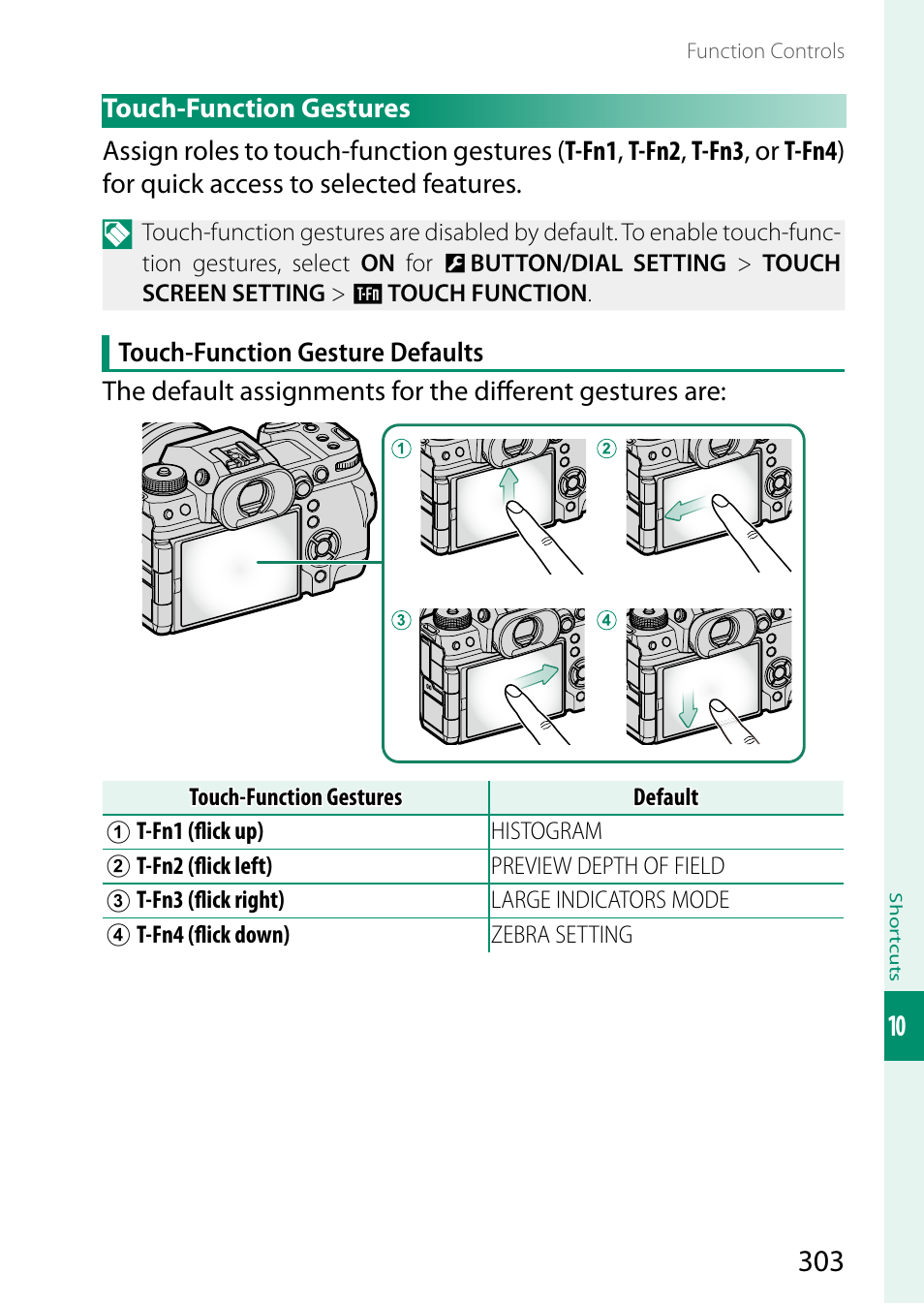 Touch-function gestures | FujiFilm X-H2 Mirrorless Camera User Manual | Page 327 / 404