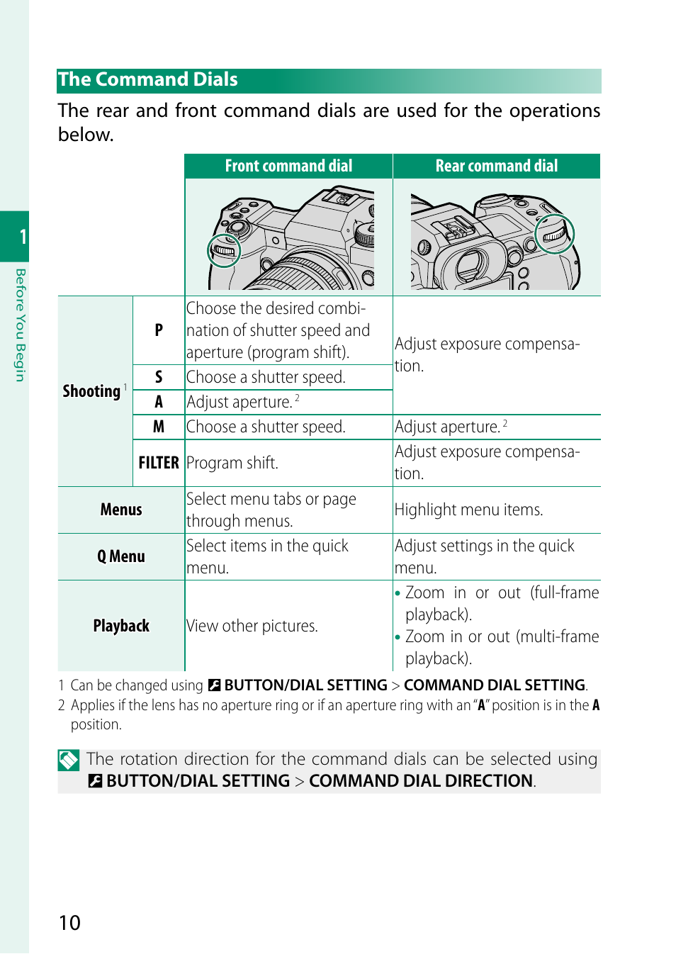 The command dials | FujiFilm X-H2 Mirrorless Camera User Manual | Page 34 / 404