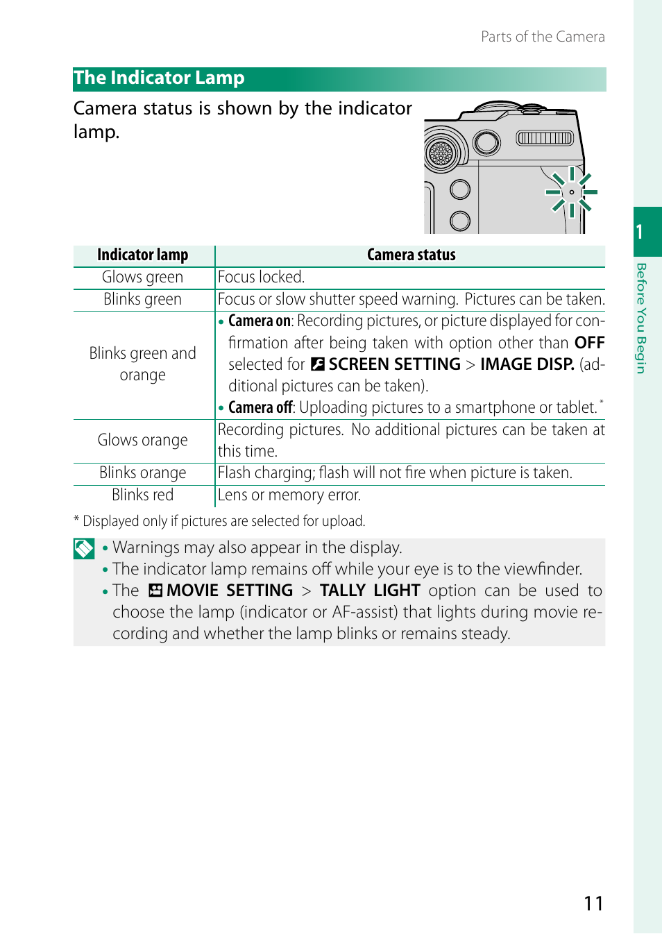 The indicator lamp | FujiFilm X-H2 Mirrorless Camera User Manual | Page 35 / 404