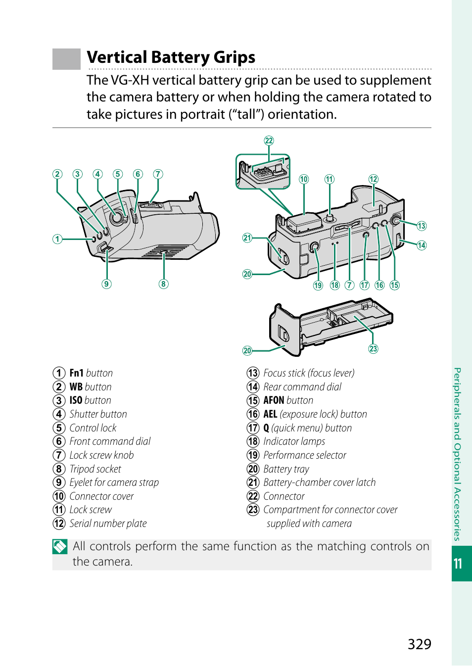 Vertical battery grips | FujiFilm X-H2 Mirrorless Camera User Manual | Page 353 / 404