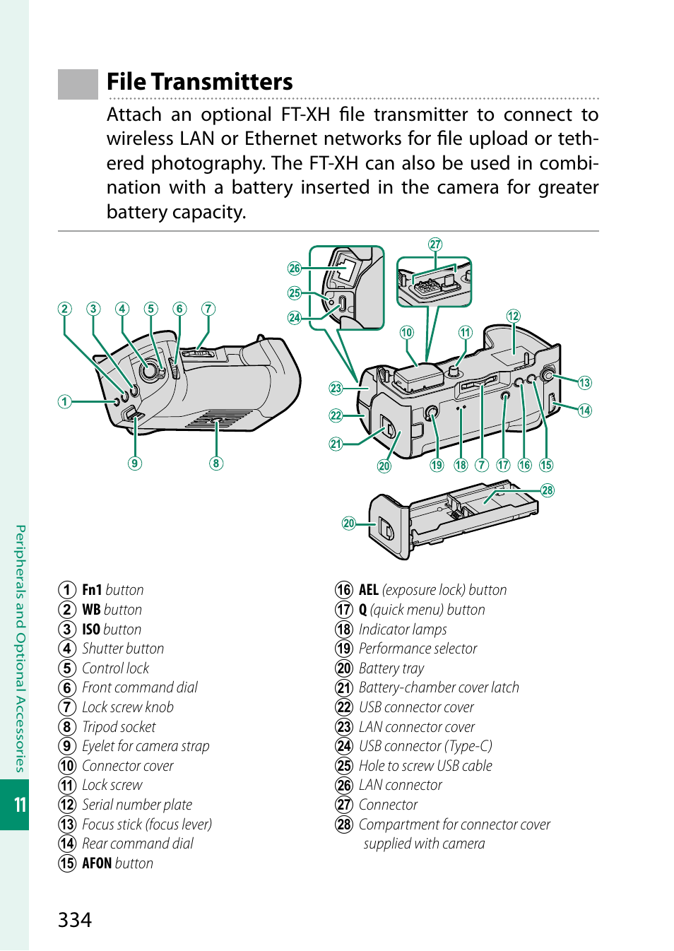 File transmitters | FujiFilm X-H2 Mirrorless Camera User Manual | Page 358 / 404