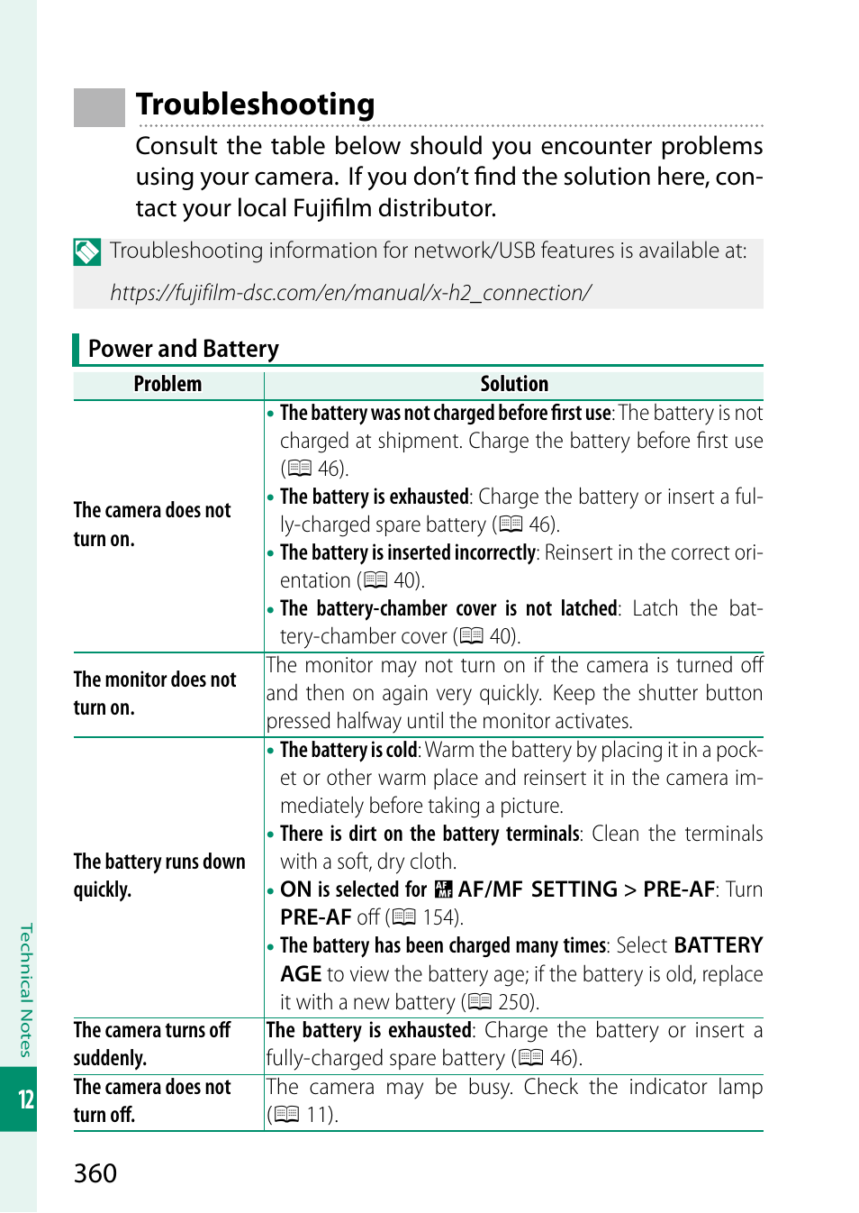 Troubleshooting | FujiFilm X-H2 Mirrorless Camera User Manual | Page 384 / 404