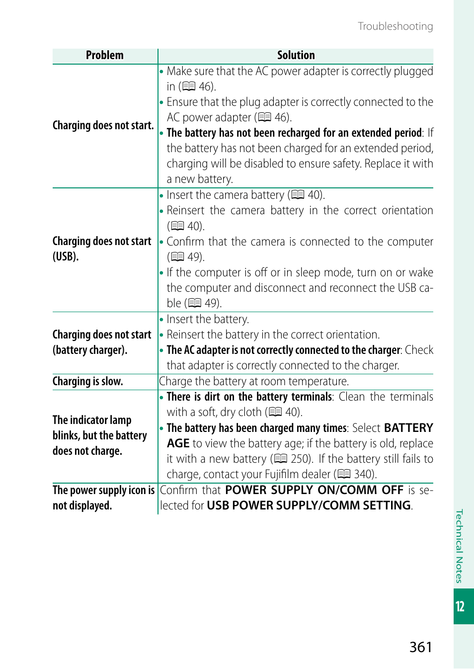 FujiFilm X-H2 Mirrorless Camera User Manual | Page 385 / 404