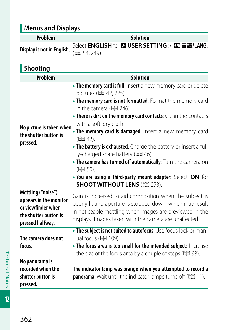 FujiFilm X-H2 Mirrorless Camera User Manual | Page 386 / 404