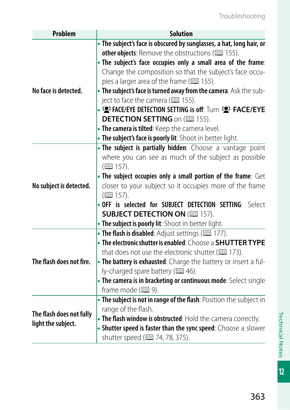 FujiFilm X-H2 Mirrorless Camera User Manual | Page 387 / 404