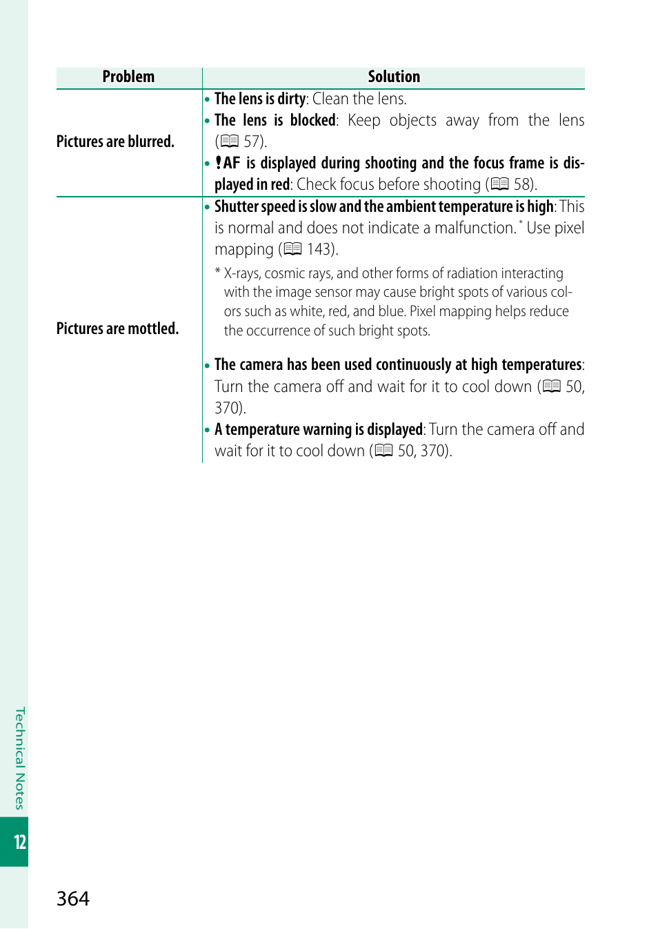 FujiFilm X-H2 Mirrorless Camera User Manual | Page 388 / 404