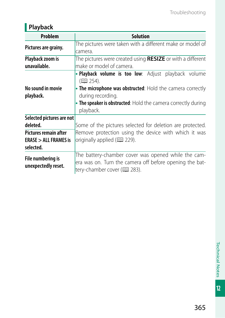 FujiFilm X-H2 Mirrorless Camera User Manual | Page 389 / 404