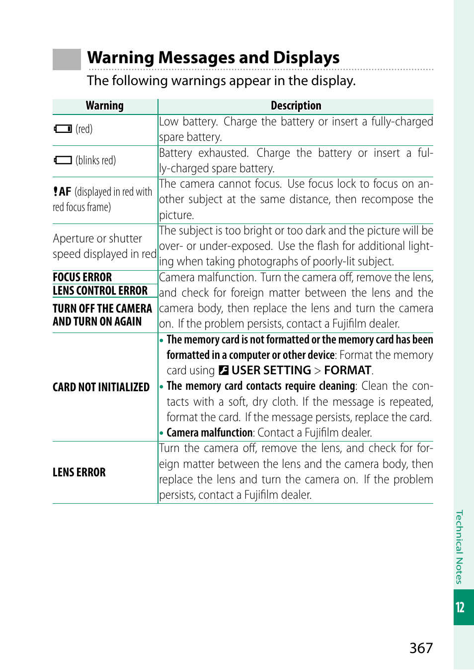 Warning messages and displays | FujiFilm X-H2 Mirrorless Camera User Manual | Page 391 / 404