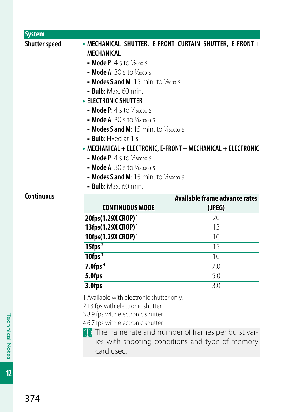 FujiFilm X-H2 Mirrorless Camera User Manual | Page 398 / 404