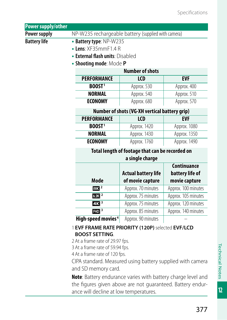 FujiFilm X-H2 Mirrorless Camera User Manual | Page 401 / 404