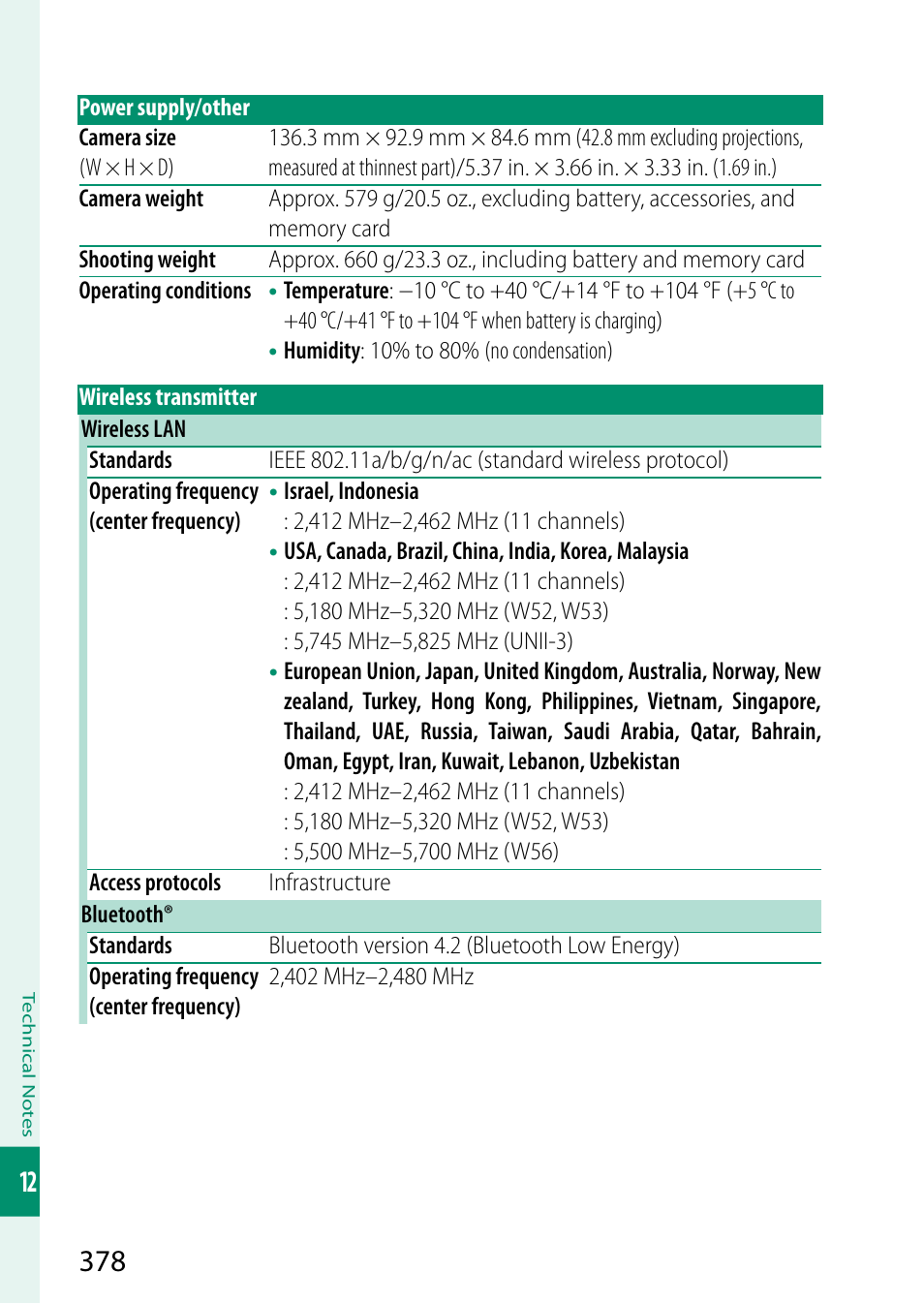 FujiFilm X-H2 Mirrorless Camera User Manual | Page 402 / 404