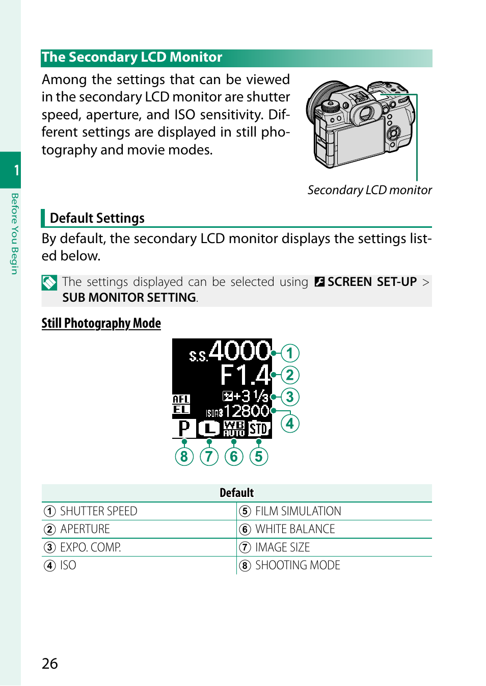 The secondary lcd monitor | FujiFilm X-H2 Mirrorless Camera User Manual | Page 50 / 404