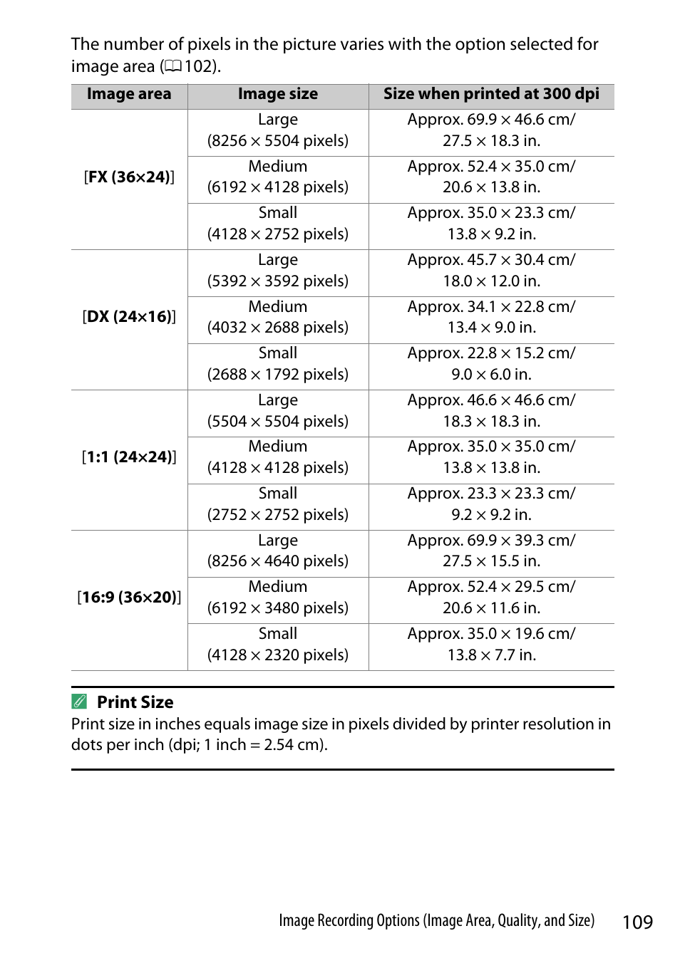 Nikon Z9 Mirrorless Camera User Manual | Page 109 / 914