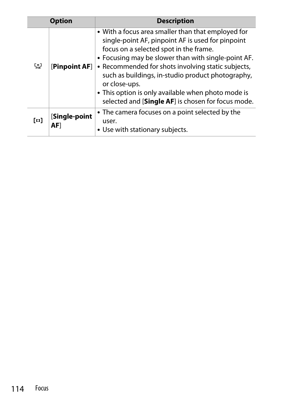 Nikon Z9 Mirrorless Camera User Manual | Page 114 / 914