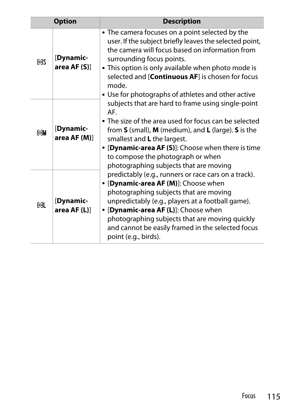 Nikon Z9 Mirrorless Camera User Manual | Page 115 / 914