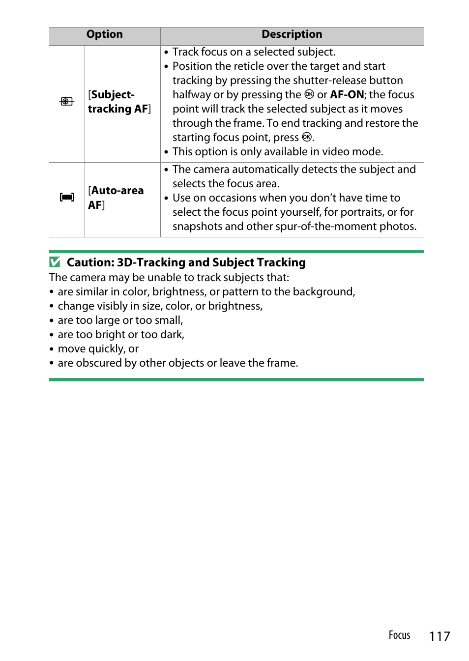 Nikon Z9 Mirrorless Camera User Manual | Page 117 / 914