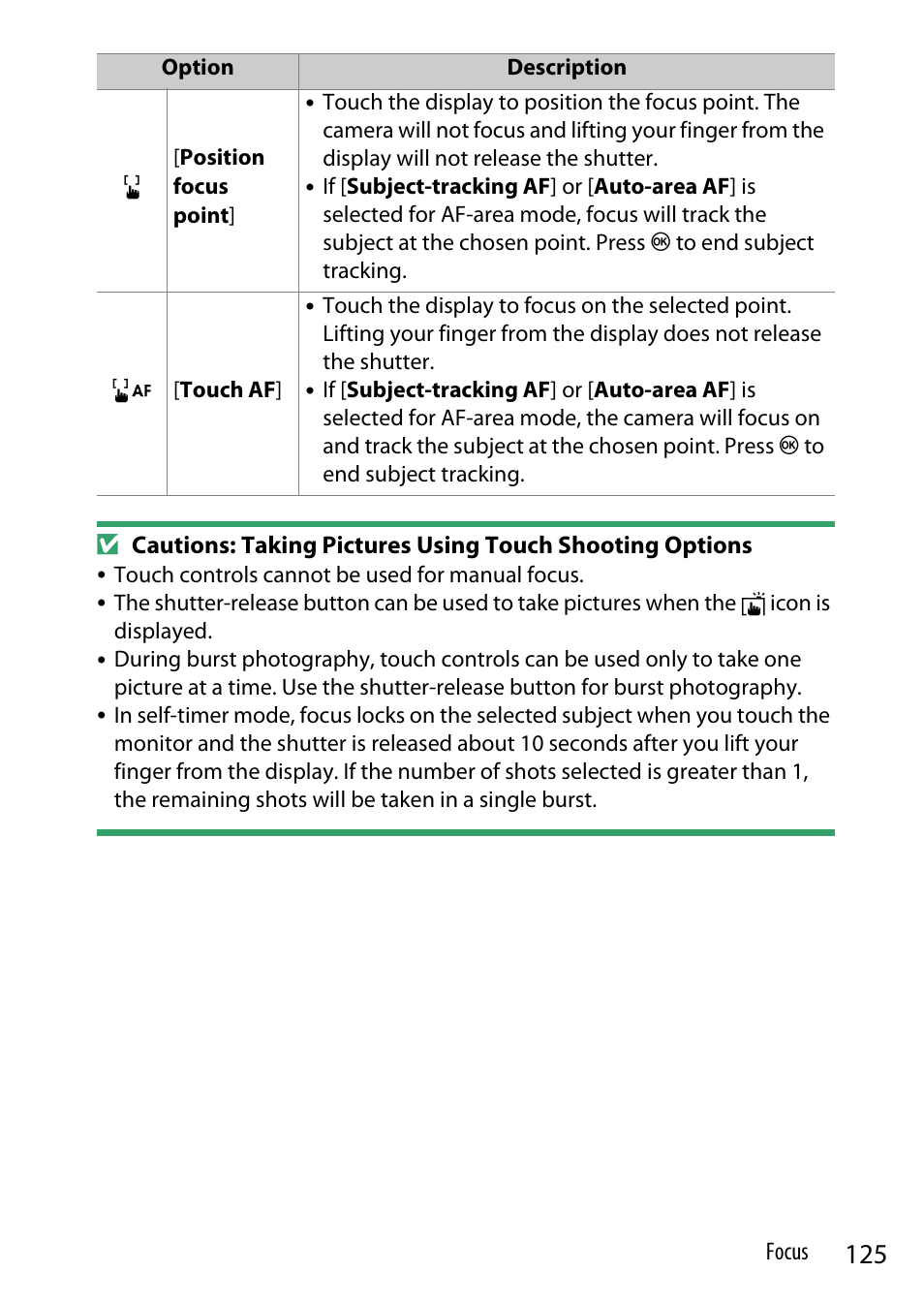 Nikon Z9 Mirrorless Camera User Manual | Page 125 / 914