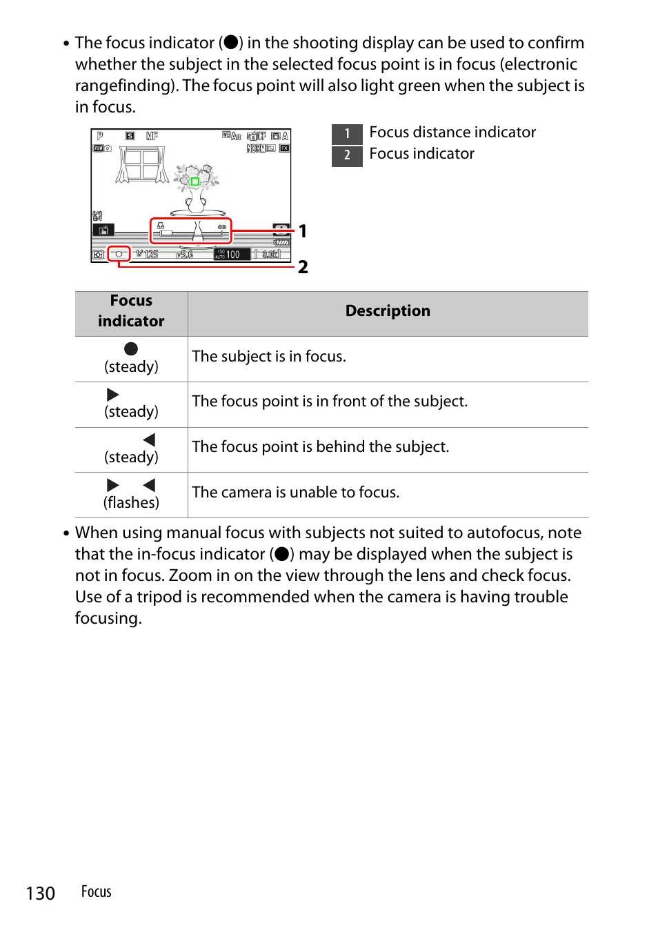 Nikon Z9 Mirrorless Camera User Manual | Page 130 / 914