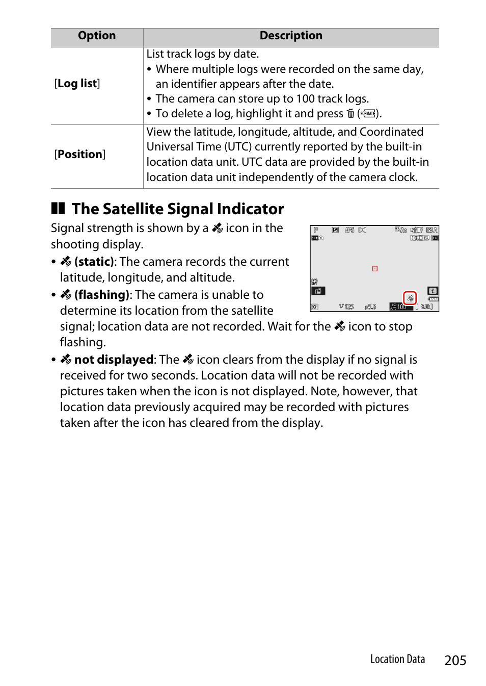 The satellite signal indicator | Nikon Z9 Mirrorless Camera User Manual | Page 205 / 914