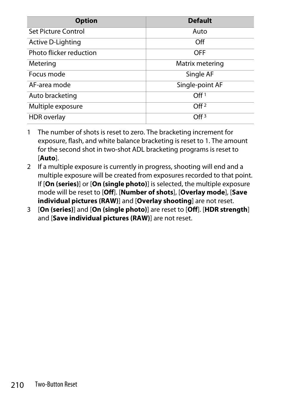Nikon Z9 Mirrorless Camera User Manual | Page 210 / 914