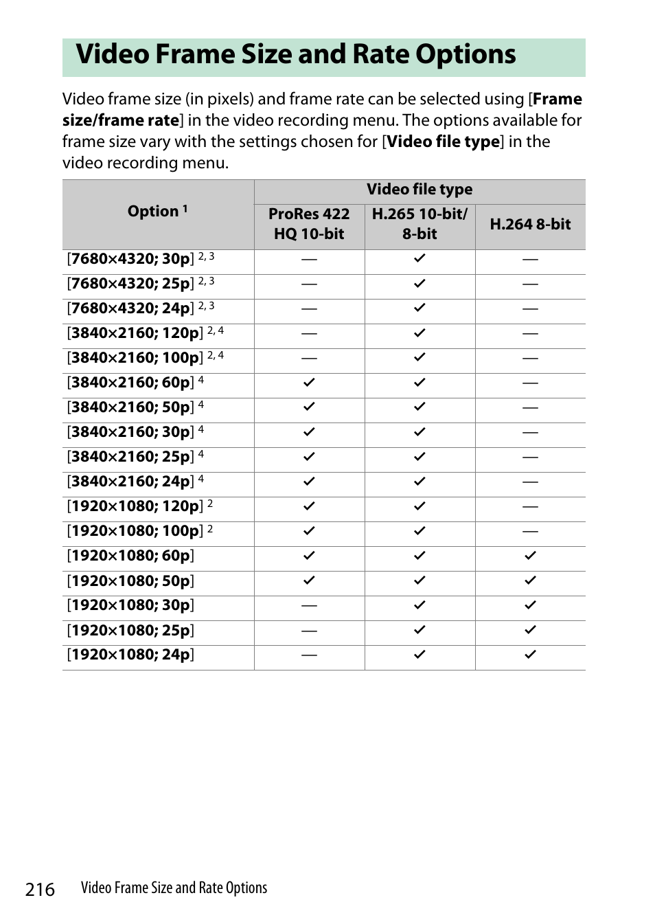 Video frame size and rate options | Nikon Z9 Mirrorless Camera User Manual | Page 216 / 914