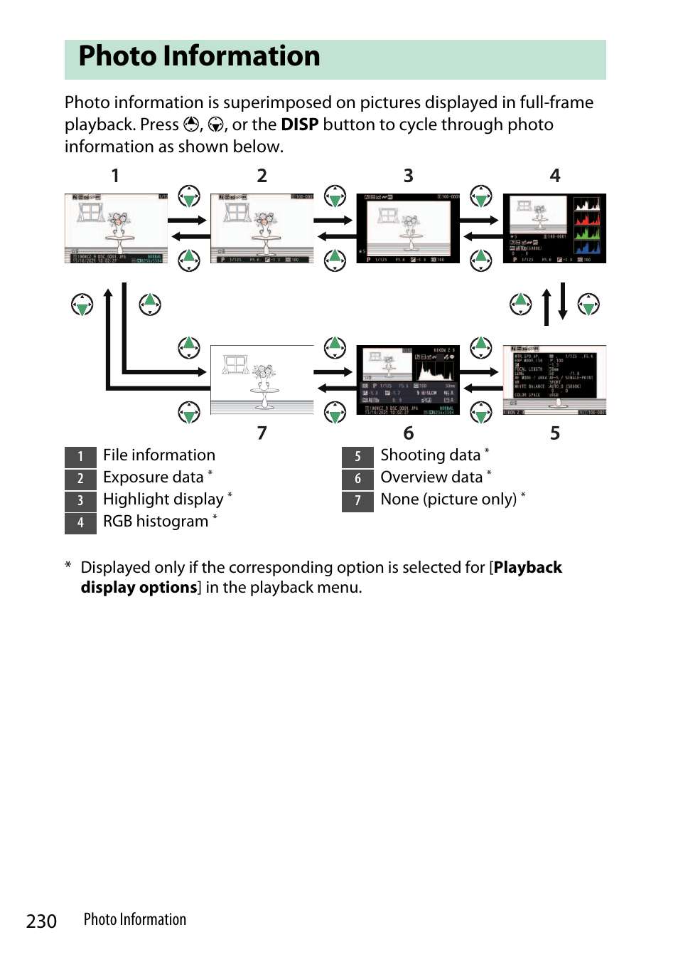 Photo information | Nikon Z9 Mirrorless Camera User Manual | Page 230 / 914