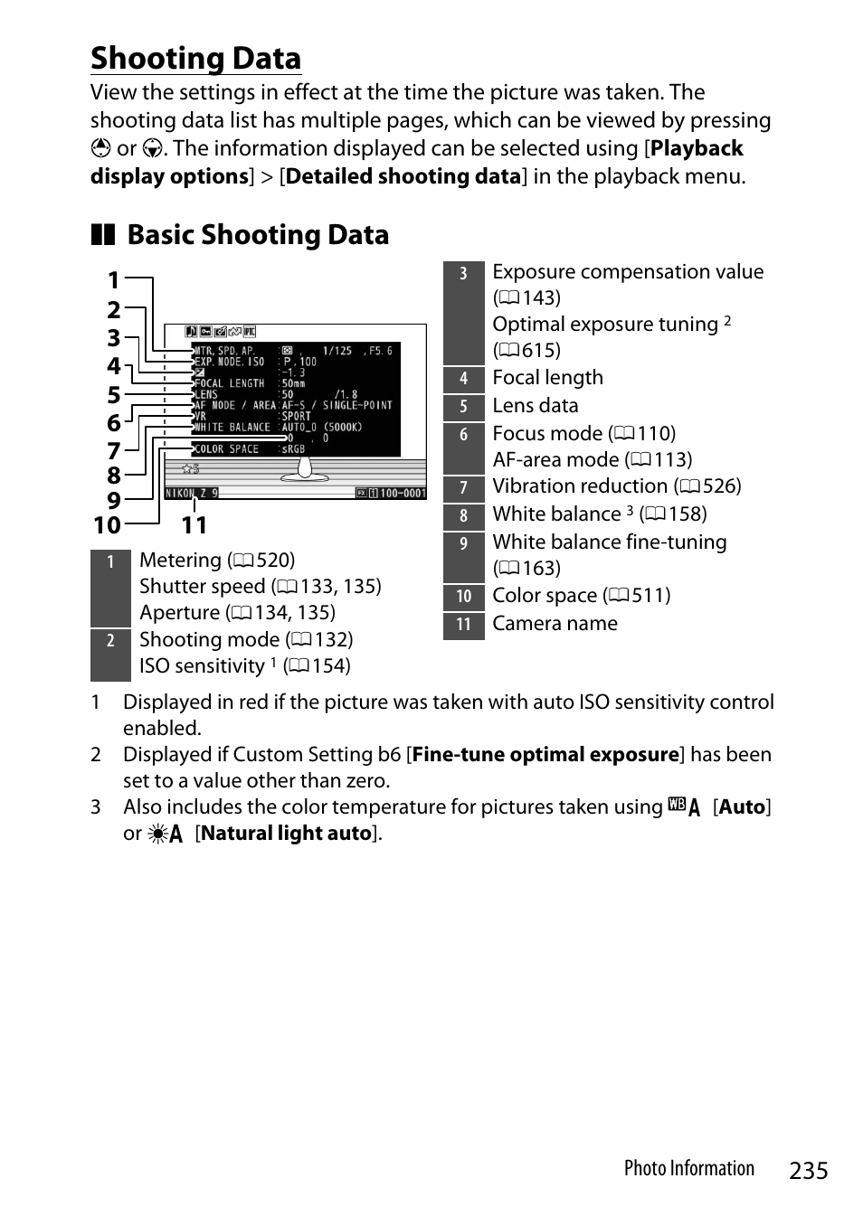 Shooting data, Basic shooting data | Nikon Z9 Mirrorless Camera User Manual | Page 235 / 914