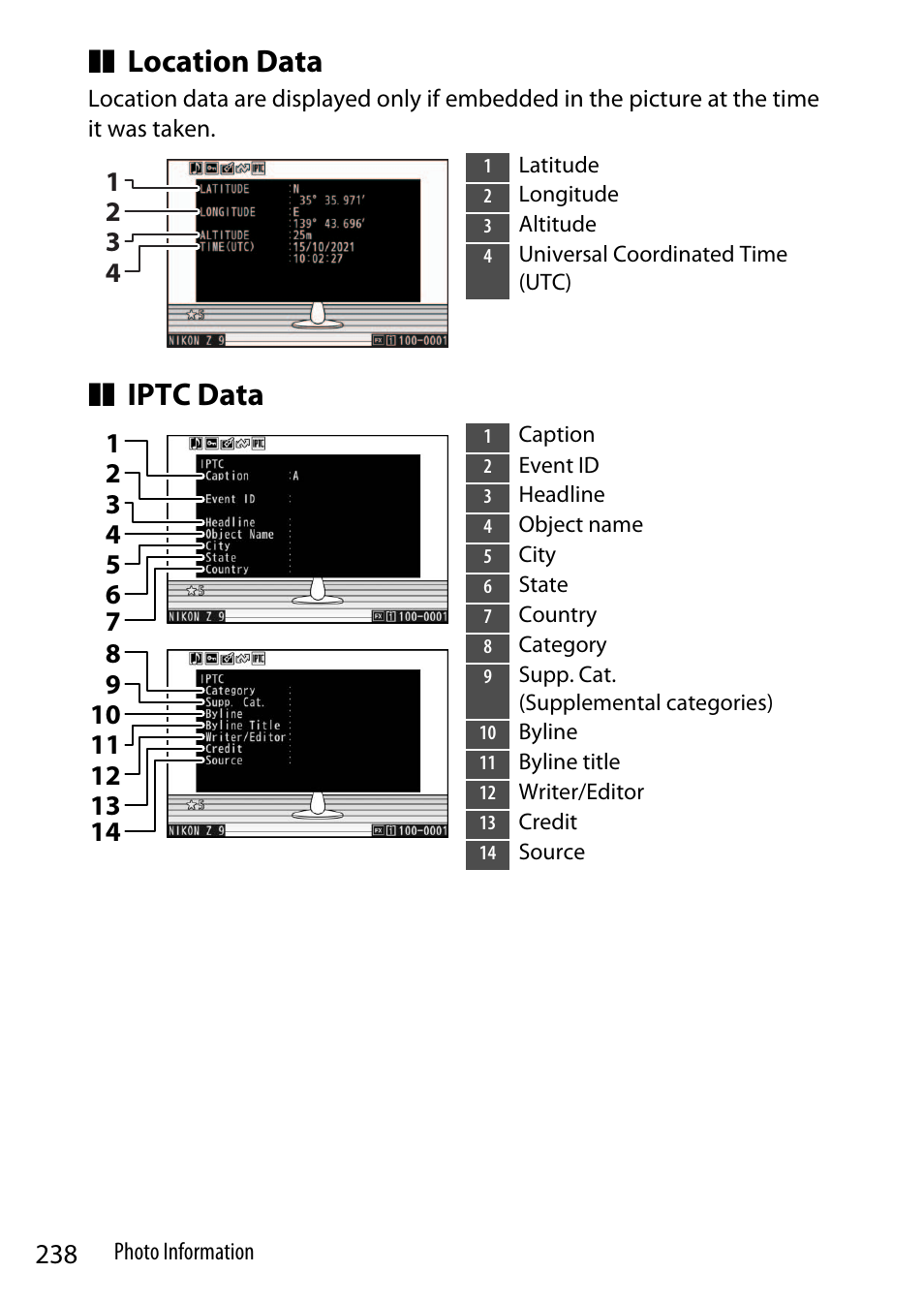 Location data, Iptc data | Nikon Z9 Mirrorless Camera User Manual | Page 238 / 914