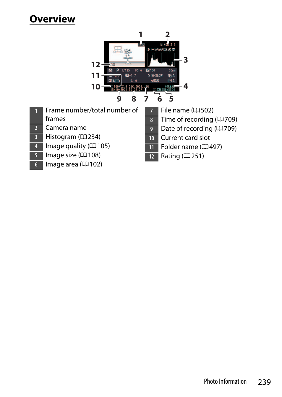 Overview | Nikon Z9 Mirrorless Camera User Manual | Page 239 / 914