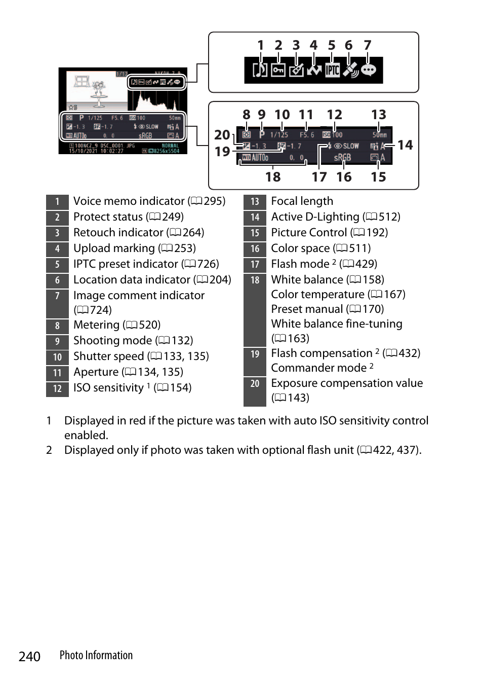 Nikon Z9 Mirrorless Camera User Manual | Page 240 / 914