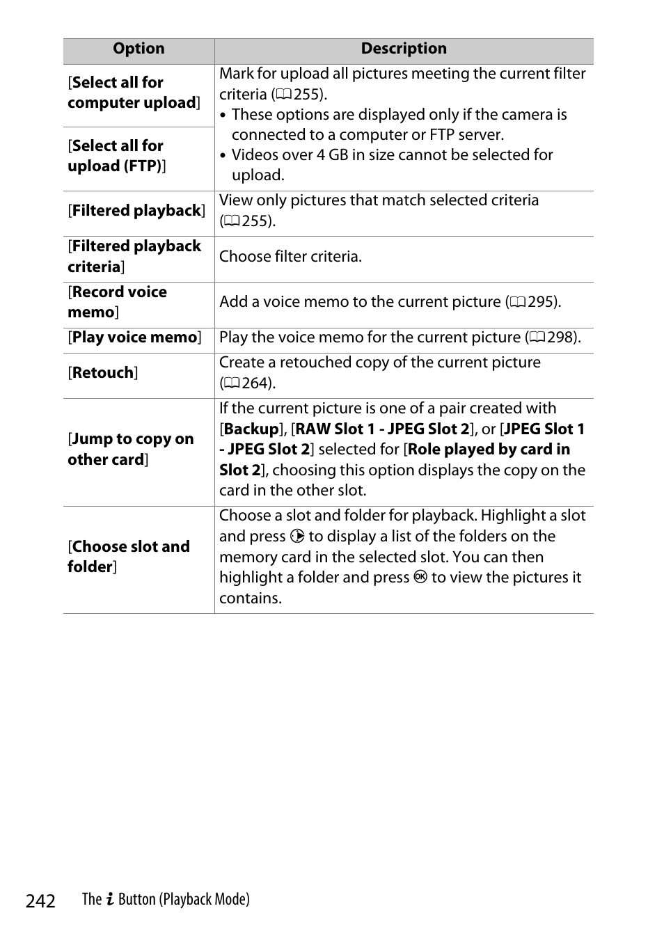 Nikon Z9 Mirrorless Camera User Manual | Page 242 / 914