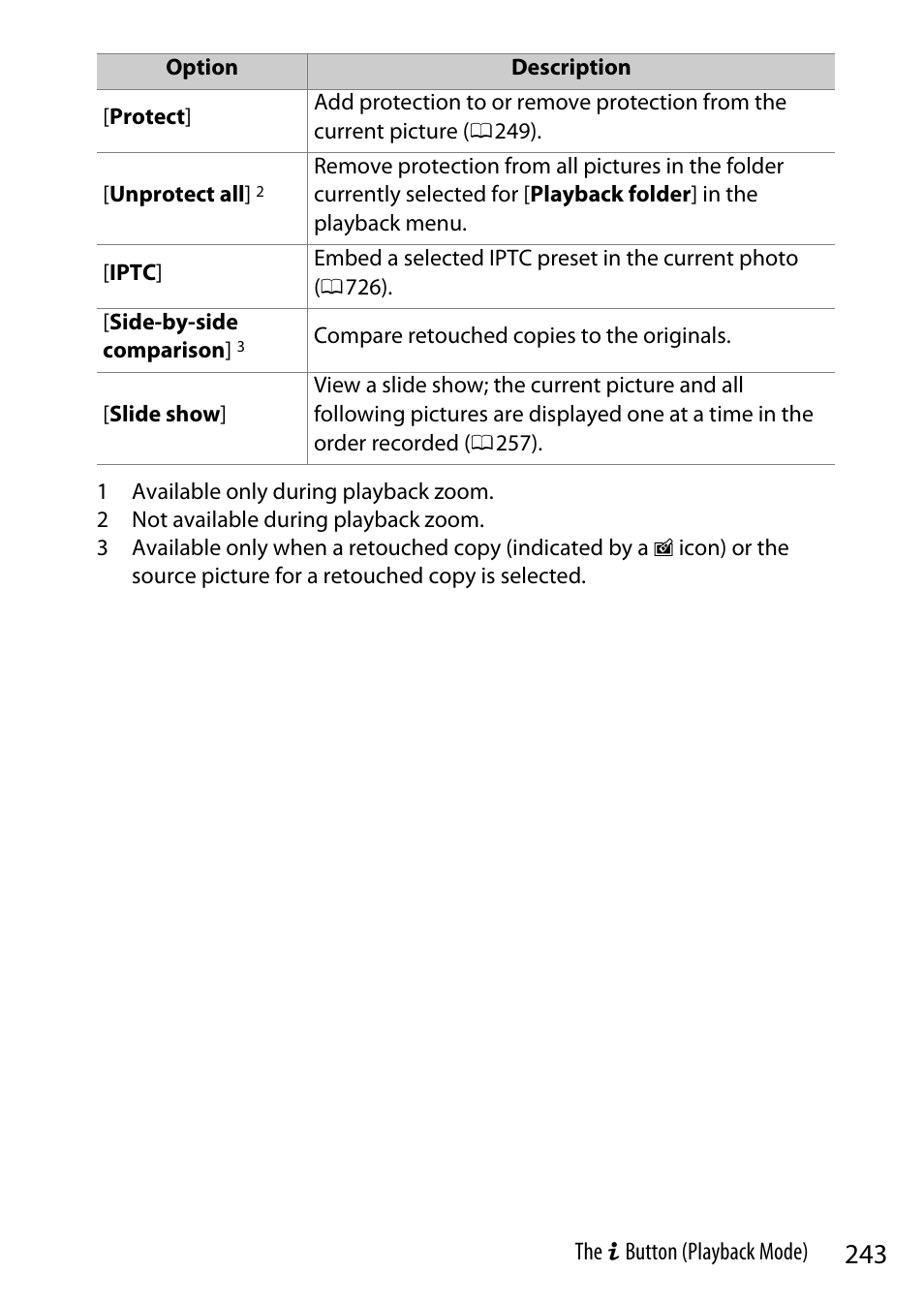 Nikon Z9 Mirrorless Camera User Manual | Page 243 / 914
