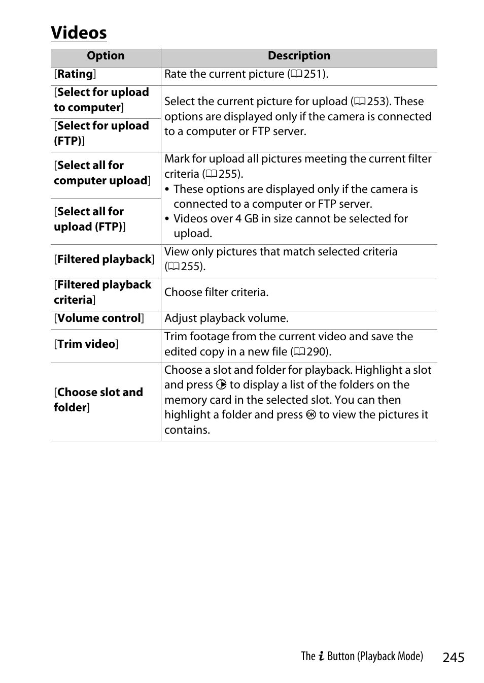 Videos | Nikon Z9 Mirrorless Camera User Manual | Page 245 / 914