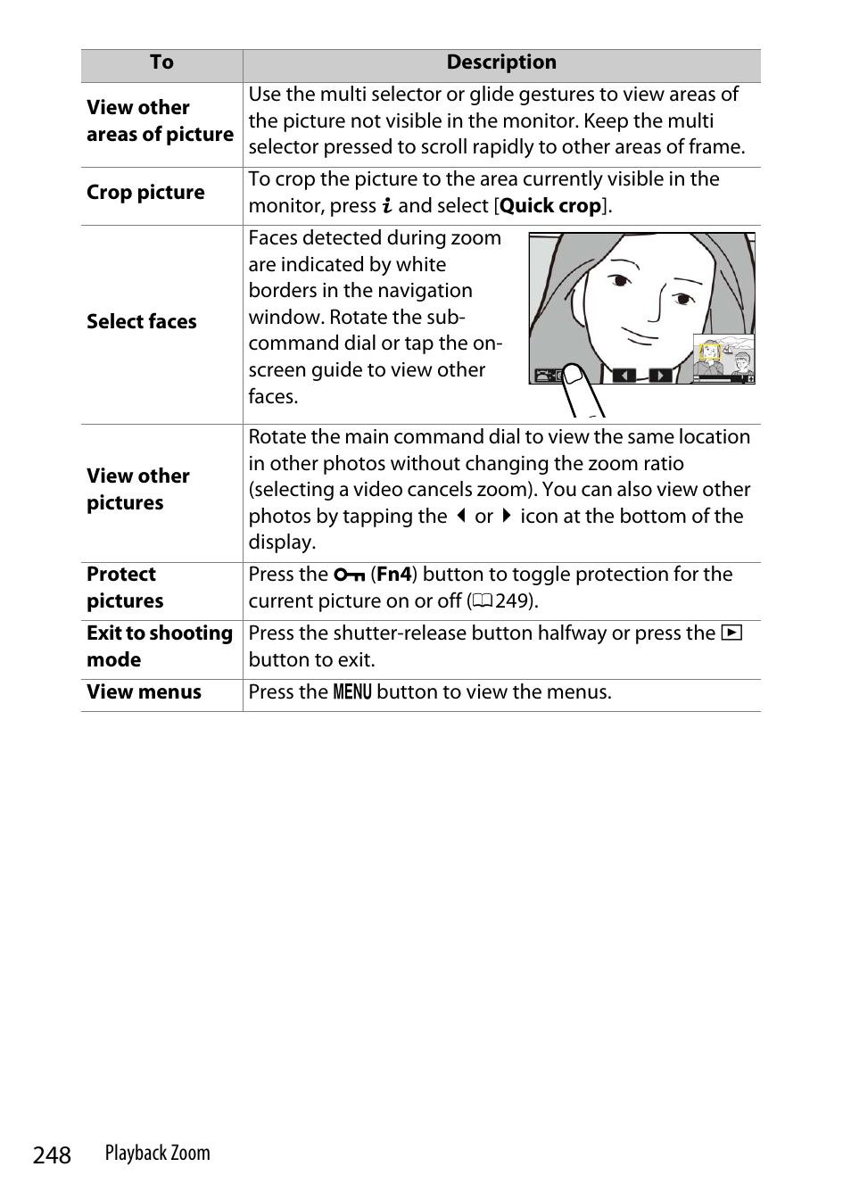 Nikon Z9 Mirrorless Camera User Manual | Page 248 / 914