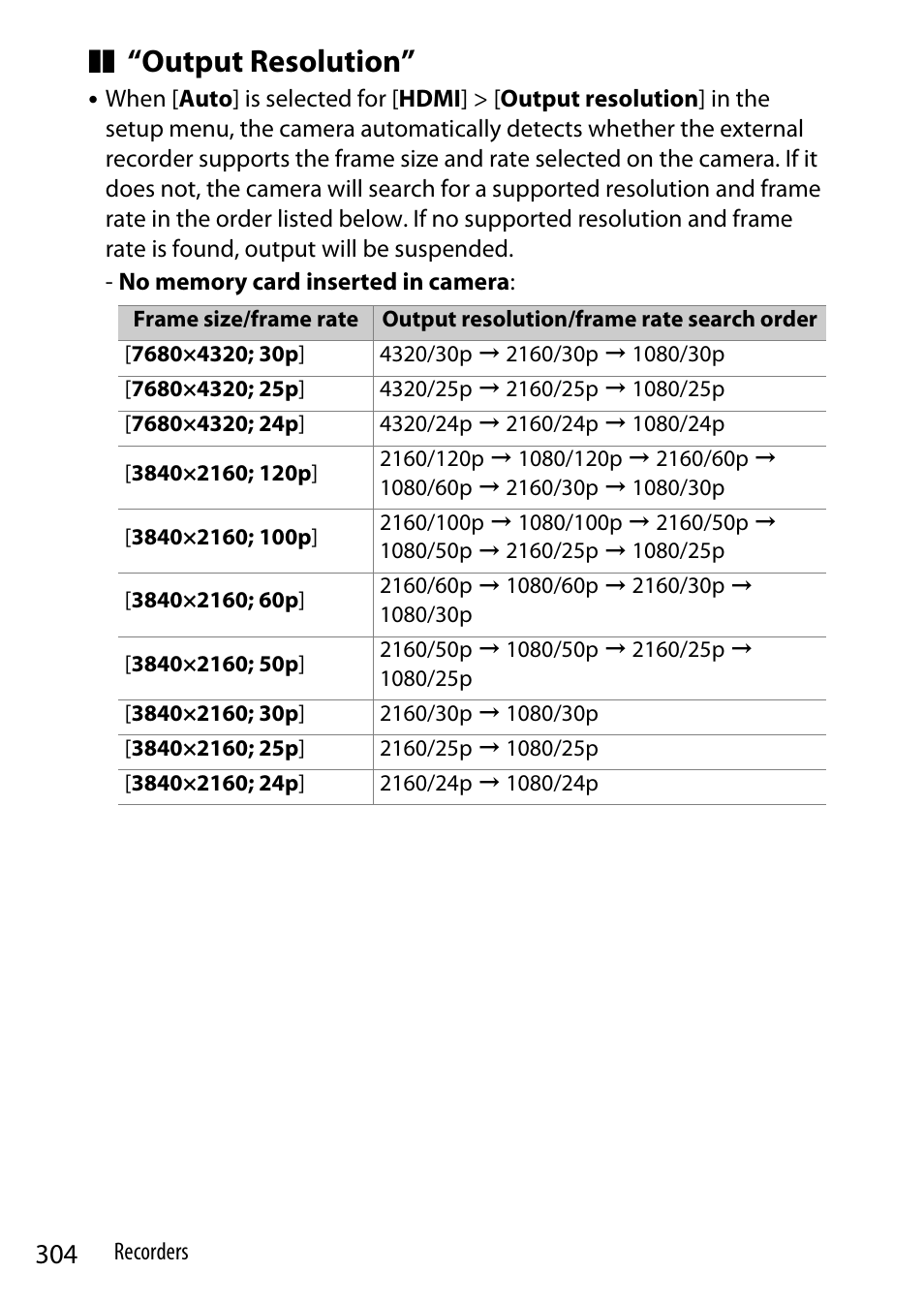 Output resolution | Nikon Z9 Mirrorless Camera User Manual | Page 304 / 914