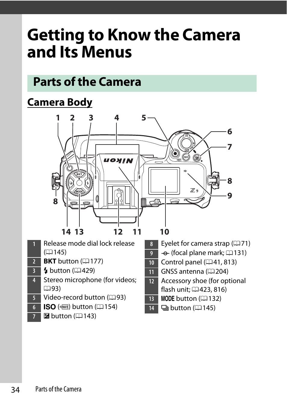 Getting to know the camera and its menus, Parts of the camera, Camera body | Nikon Z9 Mirrorless Camera User Manual | Page 34 / 914