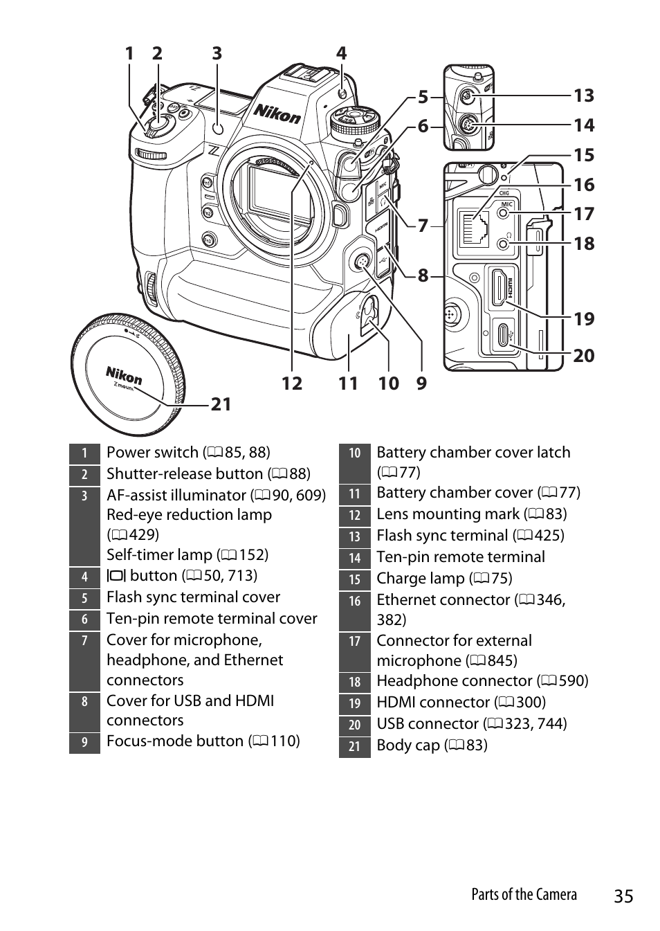 Nikon Z9 Mirrorless Camera User Manual | Page 35 / 914