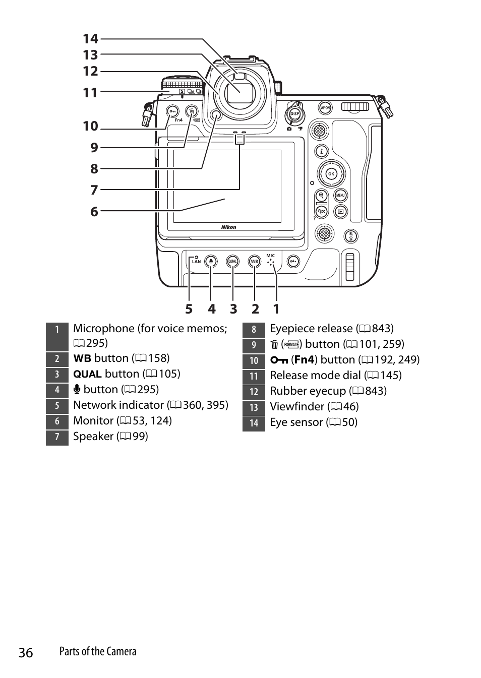 Nikon Z9 Mirrorless Camera User Manual | Page 36 / 914
