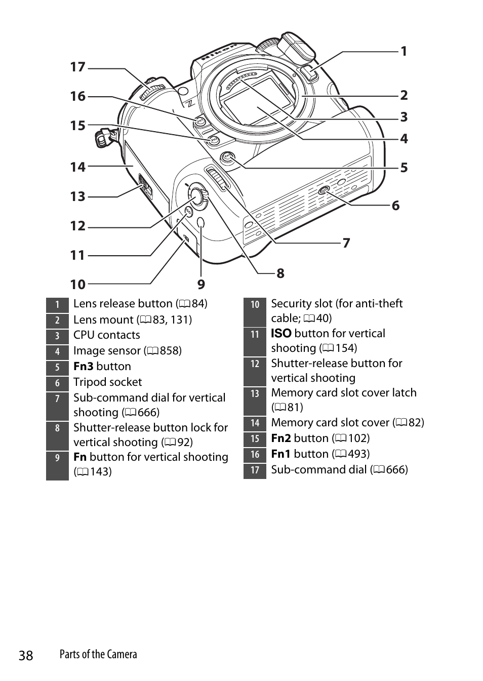 Nikon Z9 Mirrorless Camera User Manual | Page 38 / 914