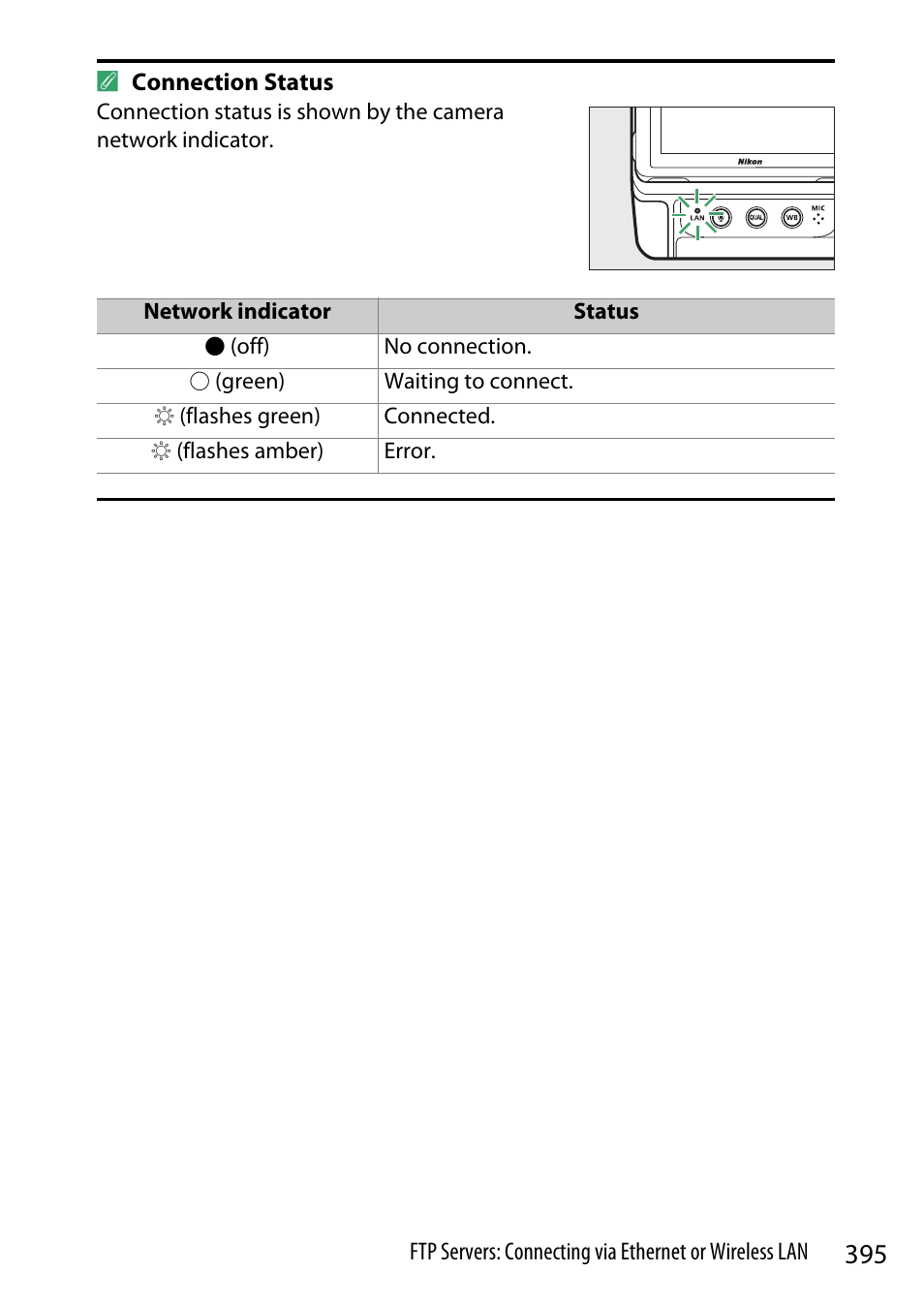 Nikon Z9 Mirrorless Camera User Manual | Page 395 / 914