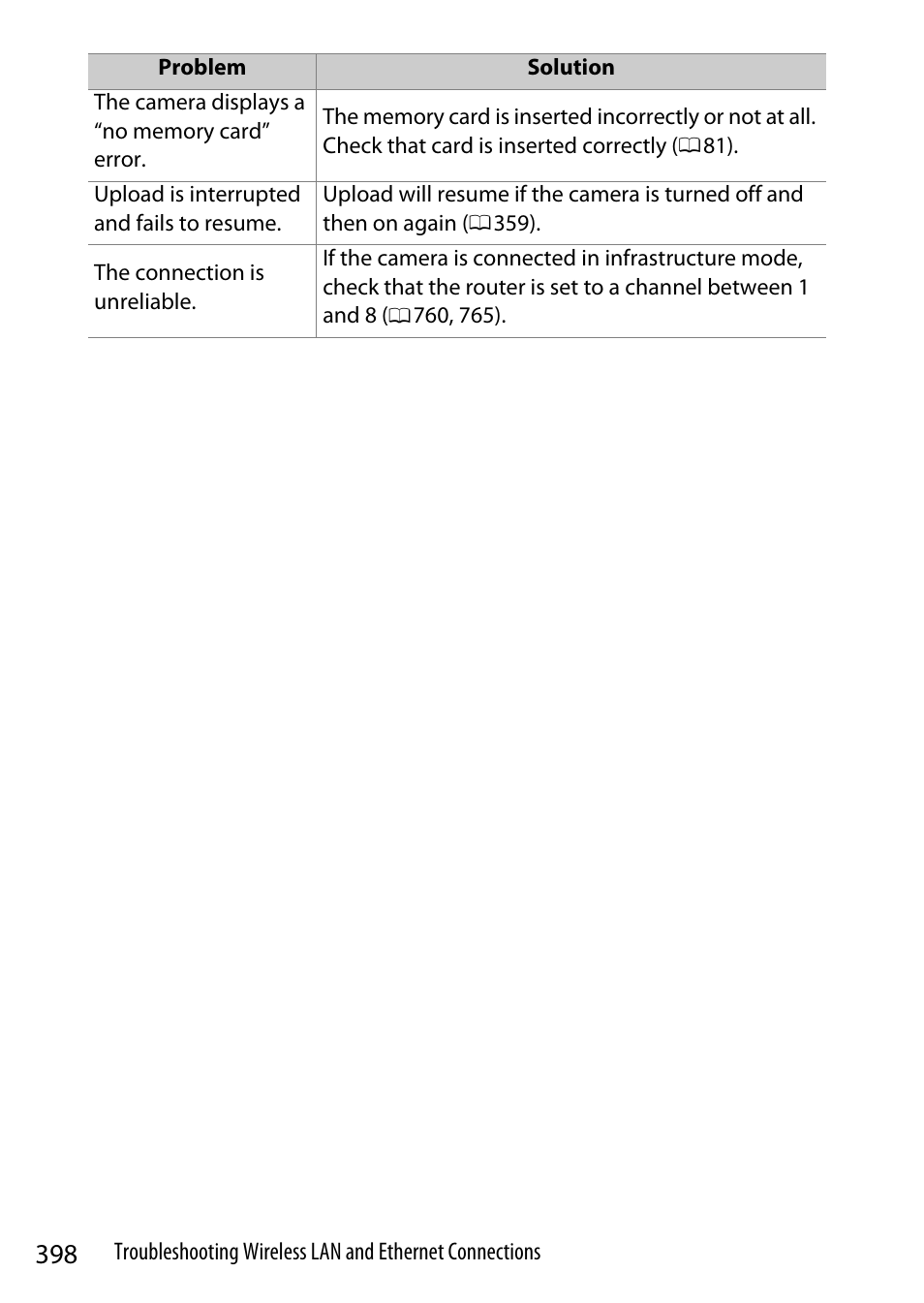 Nikon Z9 Mirrorless Camera User Manual | Page 398 / 914