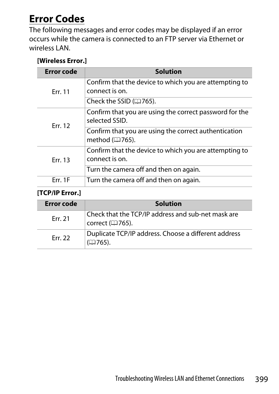 Error codes | Nikon Z9 Mirrorless Camera User Manual | Page 399 / 914
