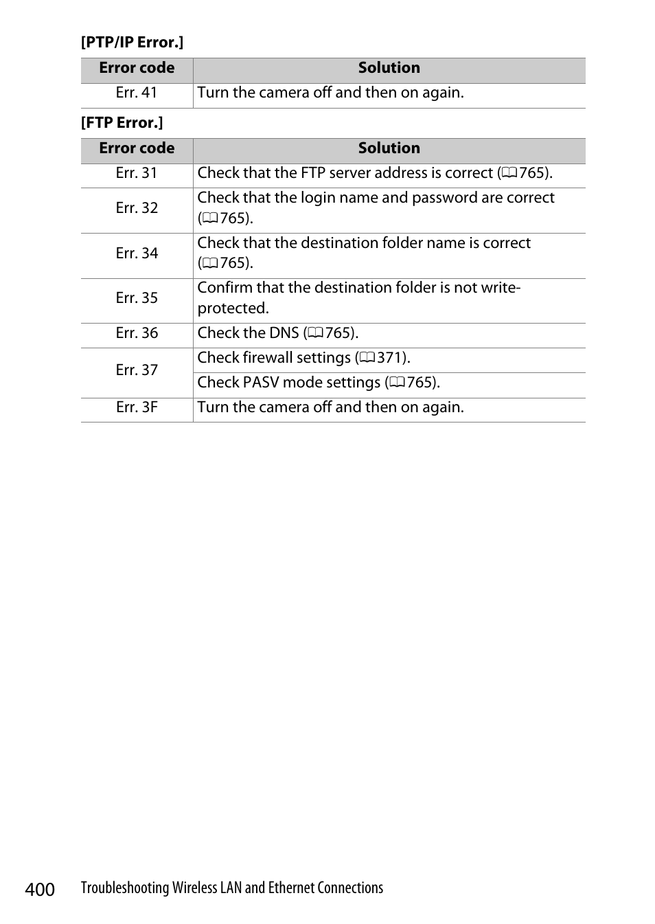 Nikon Z9 Mirrorless Camera User Manual | Page 400 / 914